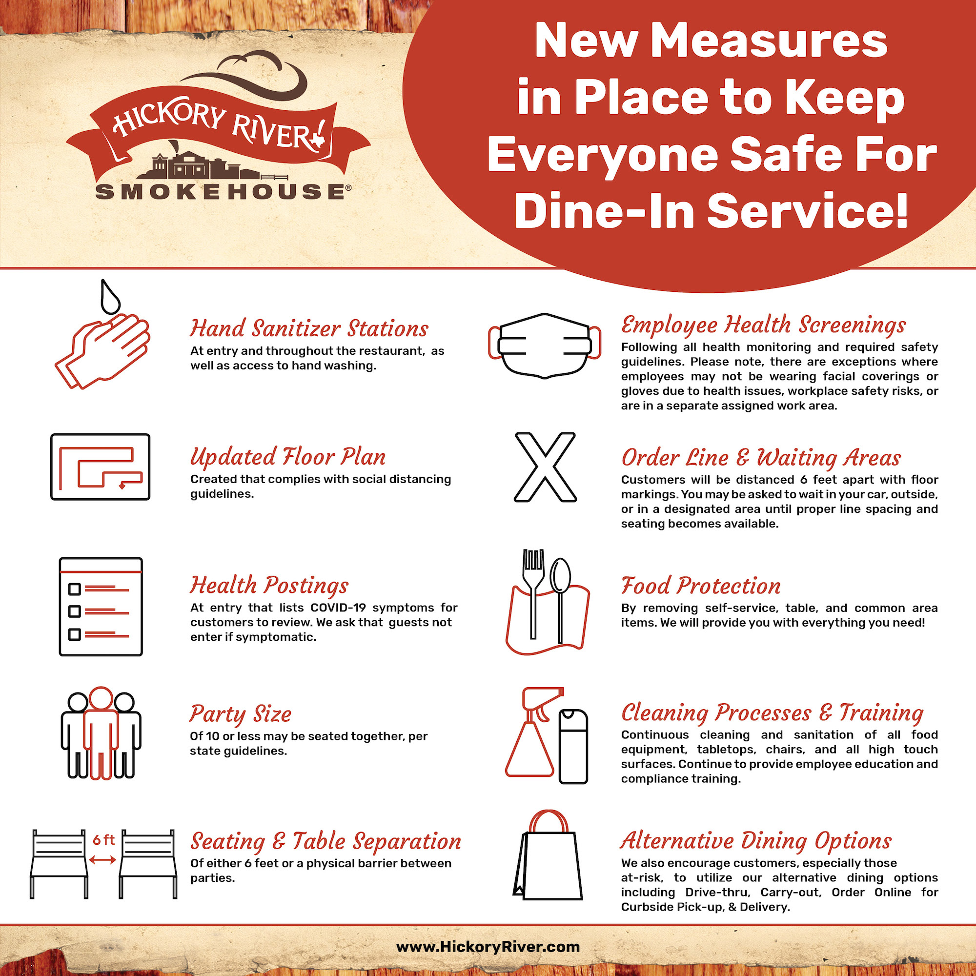 Tipp City, Ohio · Hickory River Smokehouse • Hickory River Smokehouse